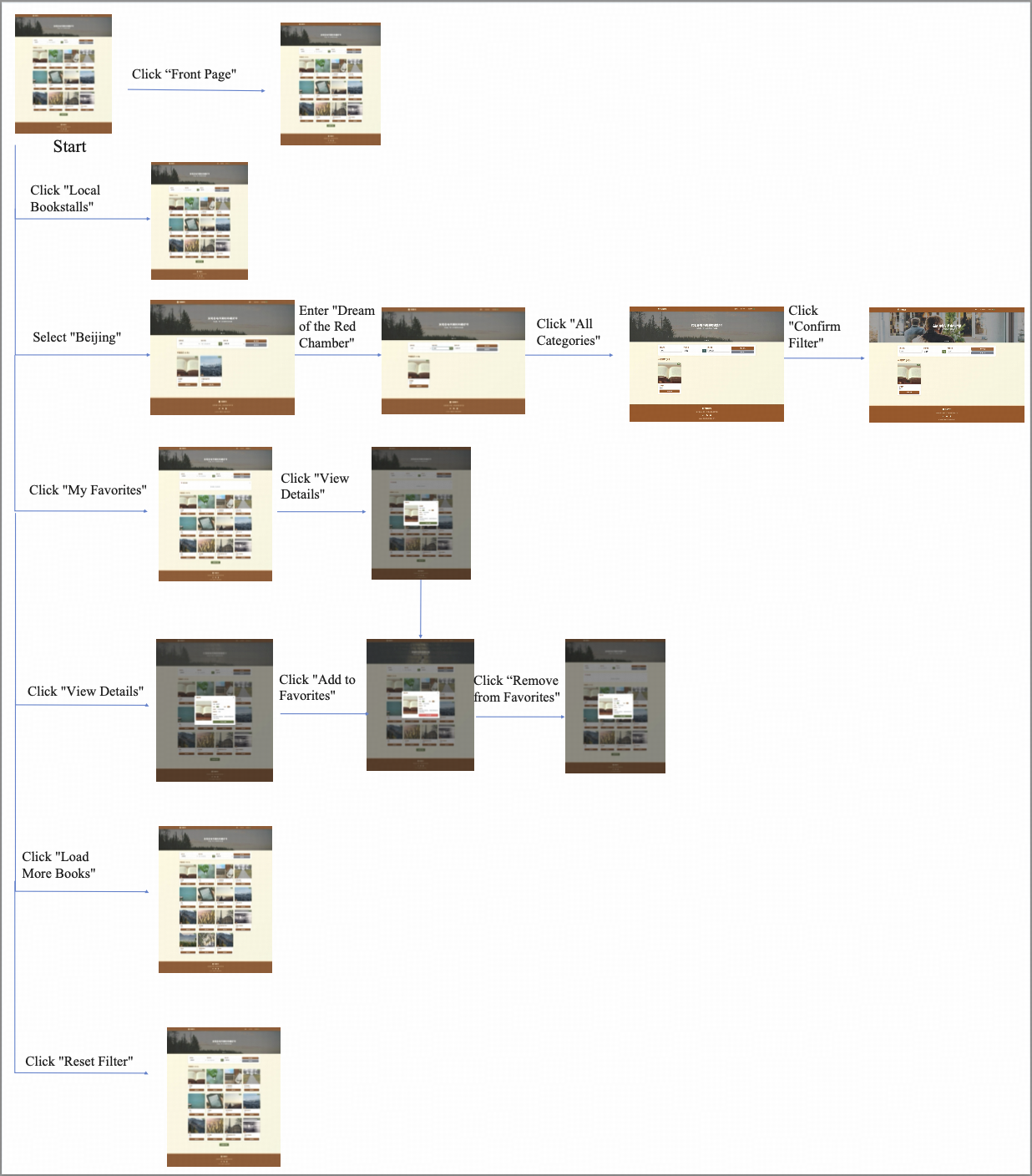 Agent Exploration Demo